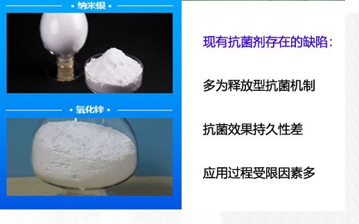 無機抗菌劑痛點